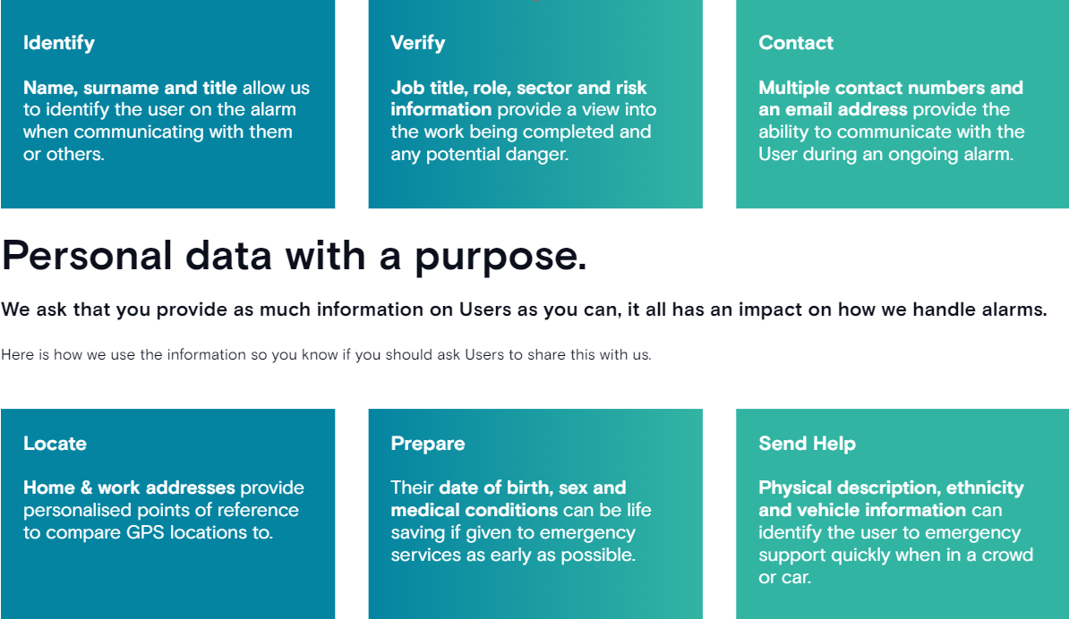 personal_data_with_purpose.png