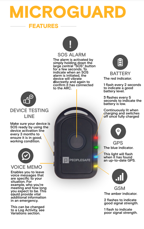 microguard flyer.png